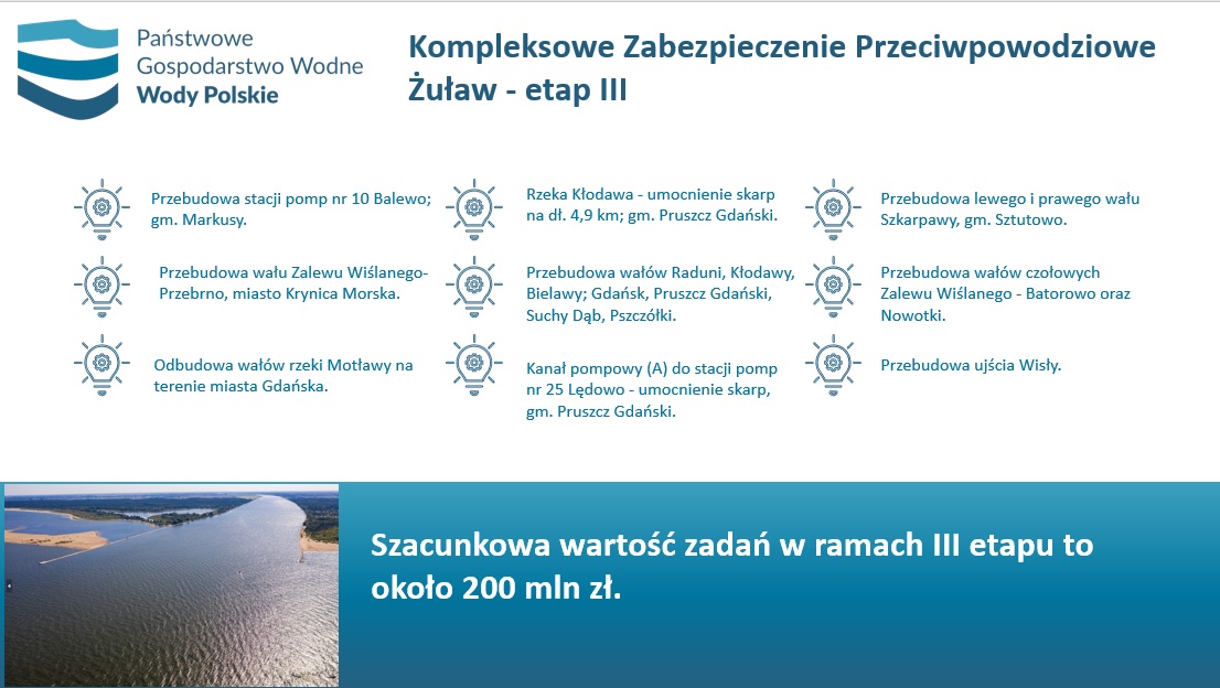III etap